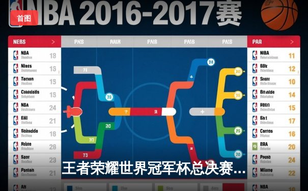 王者荣耀世界冠军杯总决赛落幕，AG超玩会鏖战七局首夺冠军