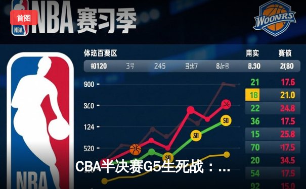 CBA半决赛G5生死战：辽宁本钢加时逆转广东宏远 赵继伟35分创生涯新高